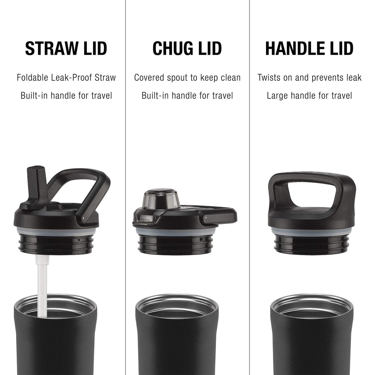 base-stainless-steel-bottle-with-three-lids-v3 Zulu_SS_Core_24oz_LID_INFO_copy.jpg